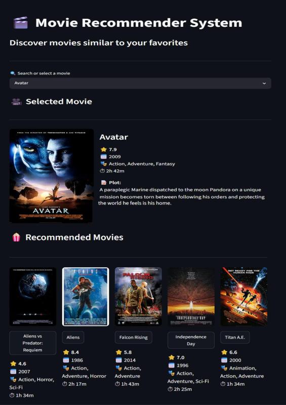 Movie Recommendation System preview